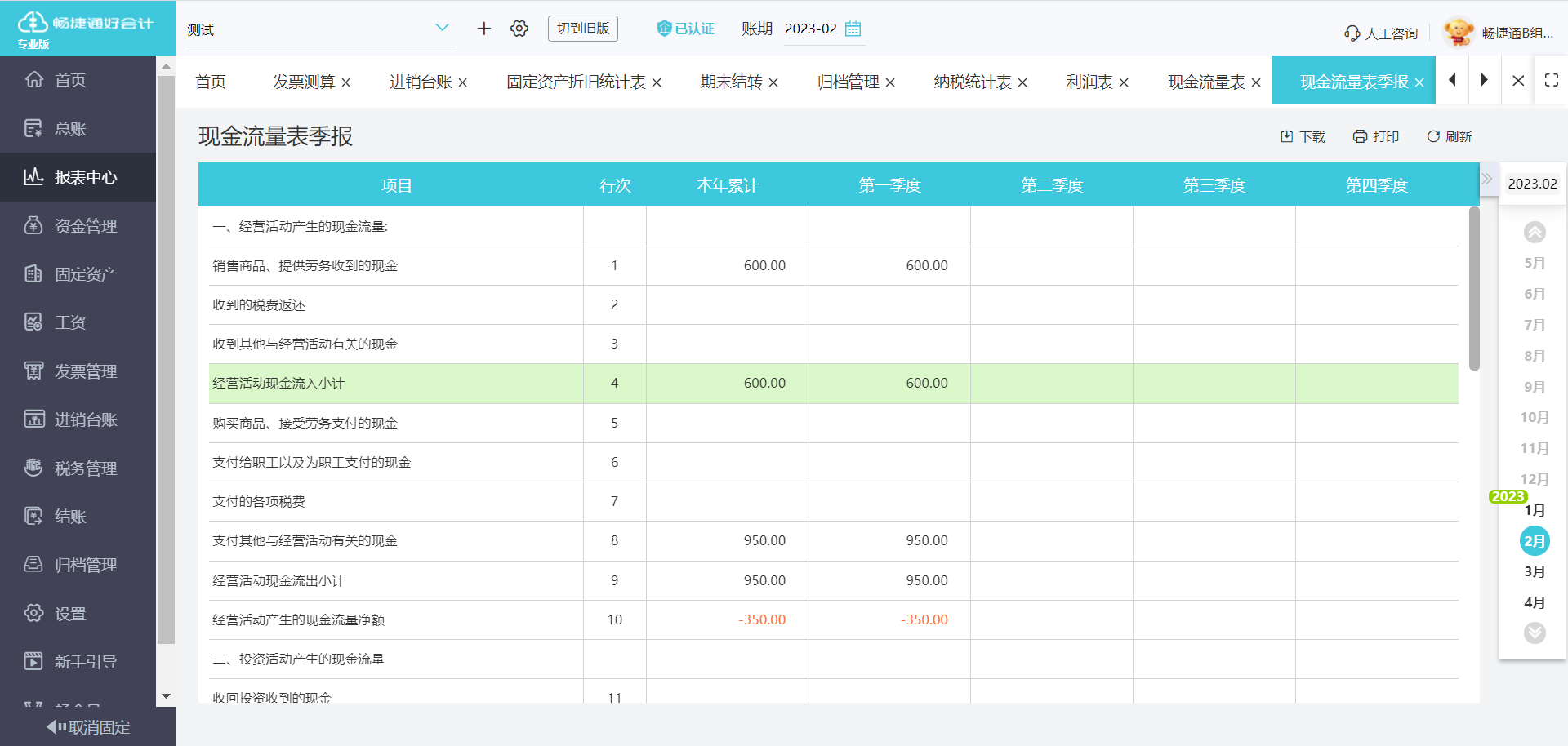 投資企業(yè)資產(chǎn)管理會計處理 從兼并割據(jù)到效率中樞