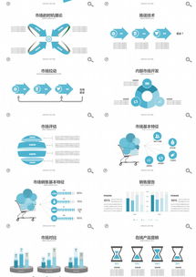 藍(lán)色簡約創(chuàng)新力作 百頁P(yáng)PT模板，引領(lǐng)軟件銷售新風(fēng)尚