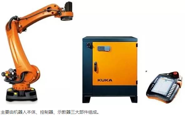 工業(yè)機(jī)器人 組成、工作原理與應(yīng)用解析